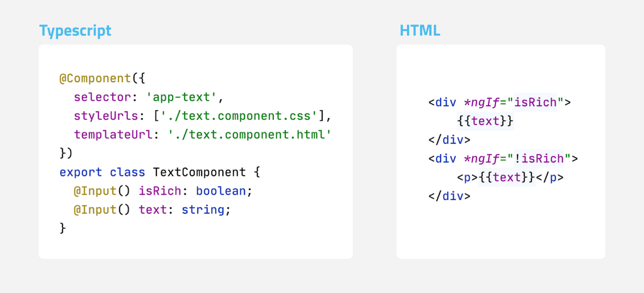 Typescript vs HTML