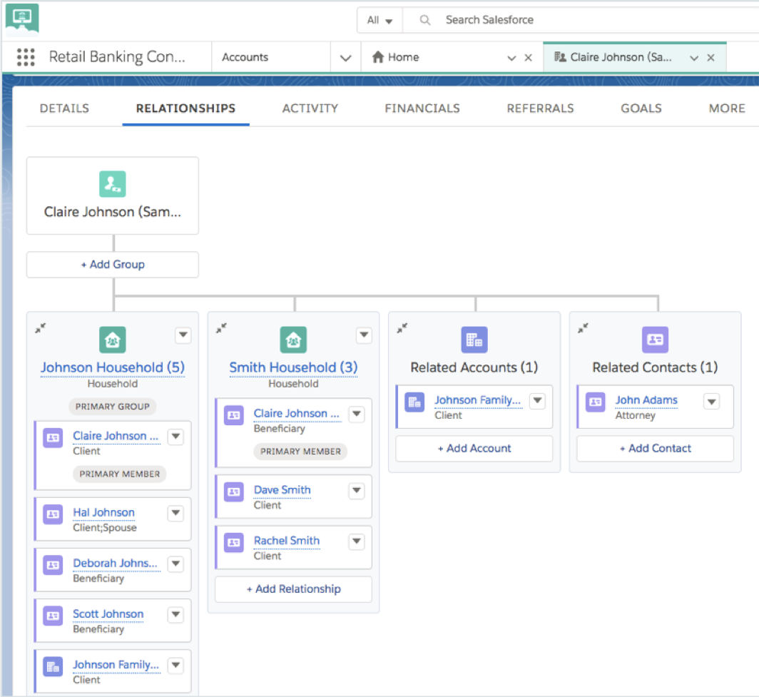 SalesforceFinancialSercices
