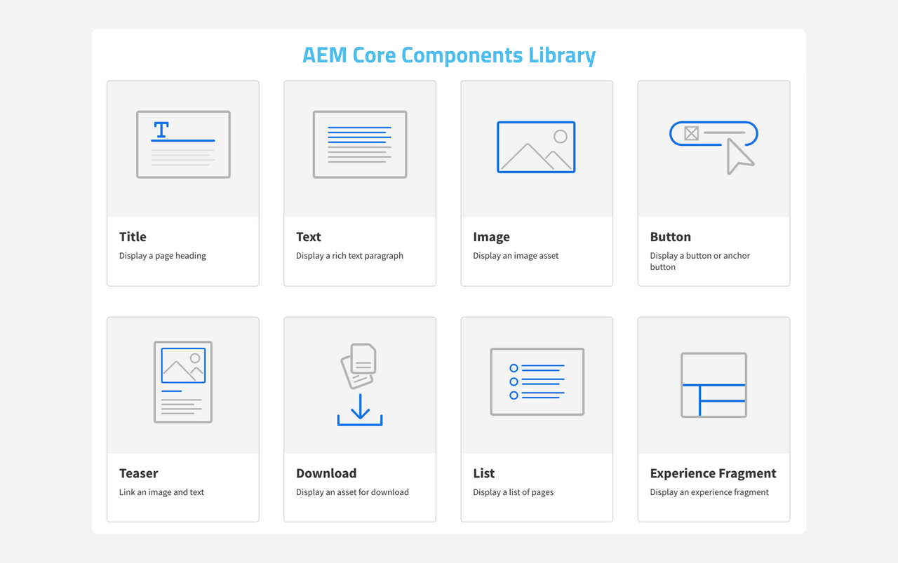 AEM Core Components Library