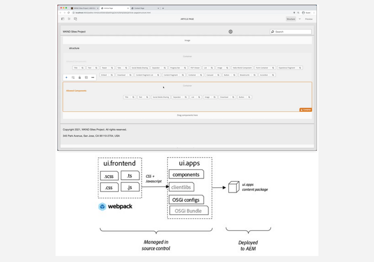 Managed in source in source control