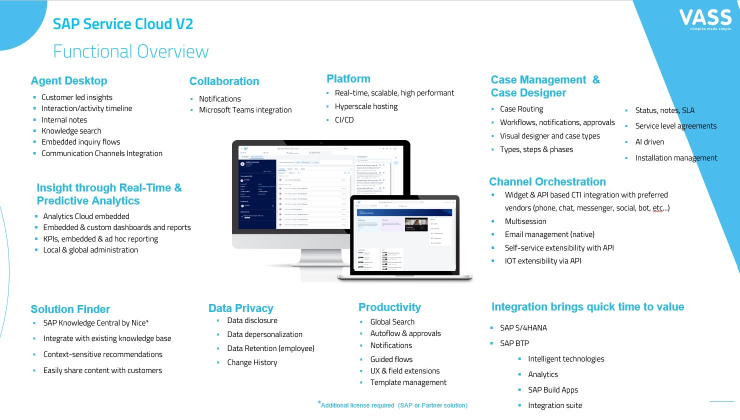 SAP Service Cloud V2 Functional Overview
