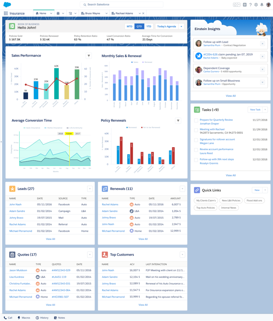 SalesforceFinancialSercices