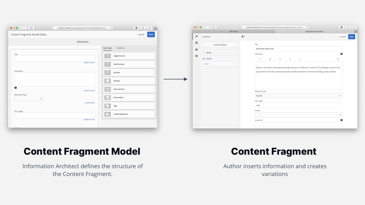 Content Freagment representation