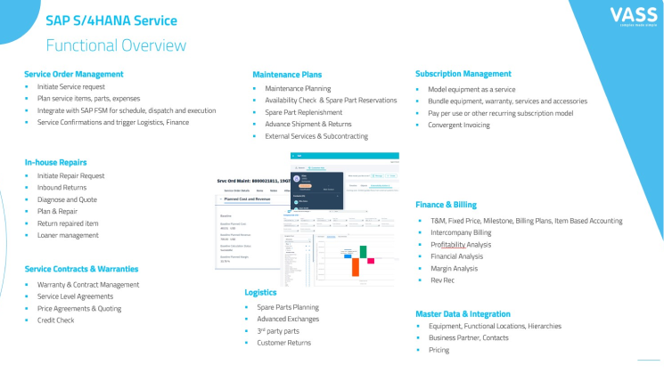 SAP S/HANA Service Functional Overview